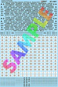Microscale Railroad Sign Decal Set -- Southern Pacific Dtc, Spins Numbers, Right-Of- Set #2   (460-601401) 1