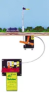 Gate/Semaphore Actuator Drive Mechanism -- Includes Cable & Actuator (800-8100) 1