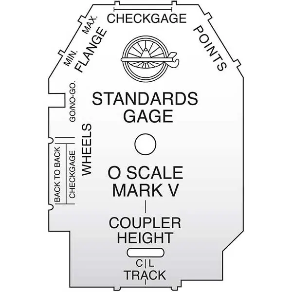 Nmra Gage, O Scale  (84532) 1