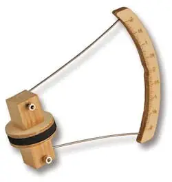 Sig Surface Indicator Guage  (Sigsh901) 1