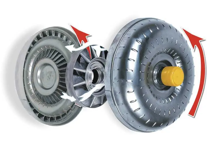 X-Convertor, Dodge 518 88-93 Non Lockup 1